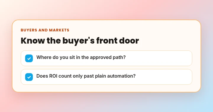 Bright card reading Know the buyer's front door, with two checklist items: Where do you sit in the approved path? Does ROI count only past plain automation?