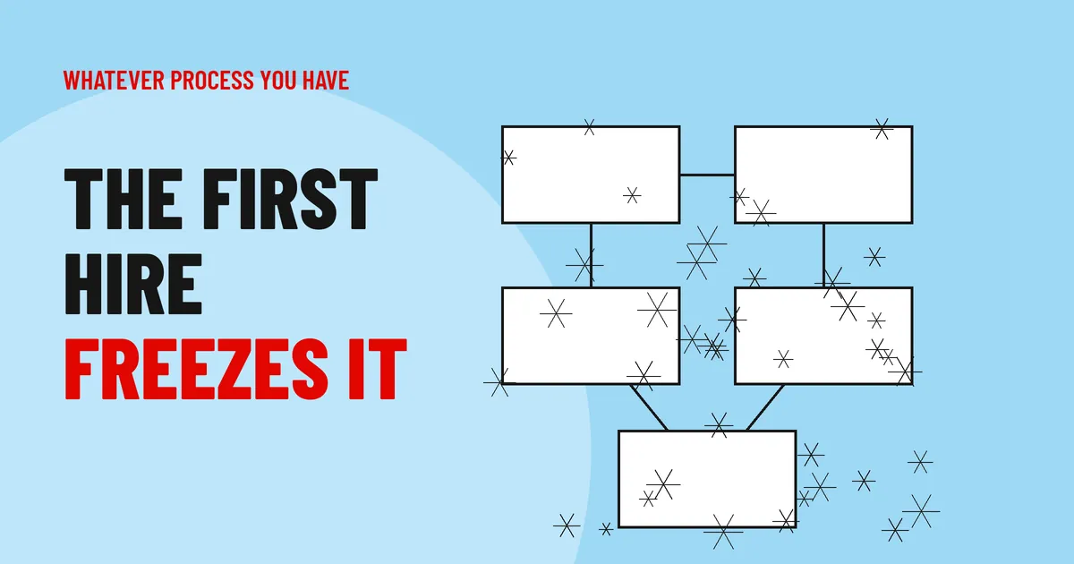 A process flowchart covered in frost.